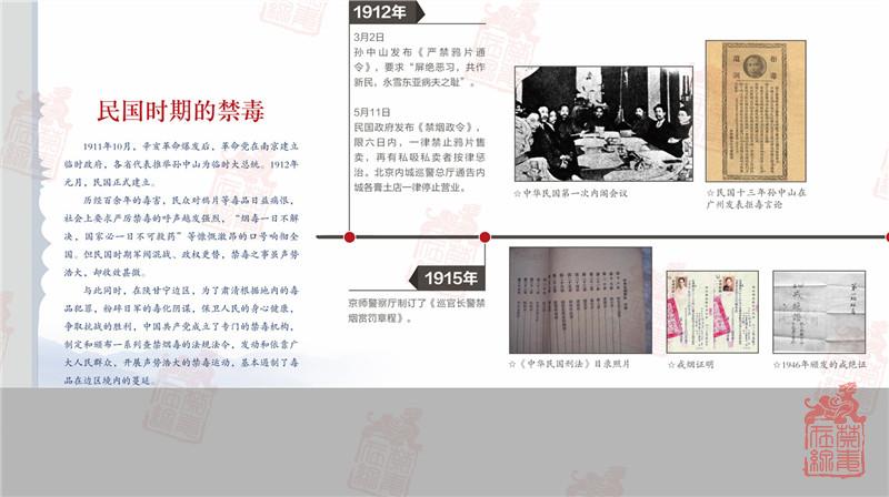 2中华民族的选择—北京禁毒历史展-3.jpg