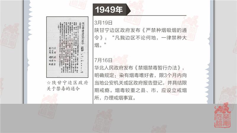 2中华民族的选择—北京禁毒历史展-5.jpg