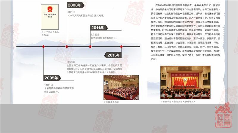 6-中华民族的选择—北京禁毒历史展-3.jpg