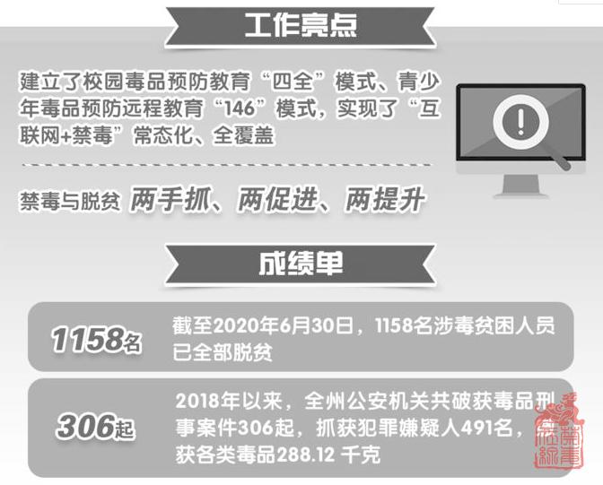 微信截图_20210609100759.png