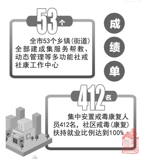 1623292755785.png 微信截图_20210610103941.png