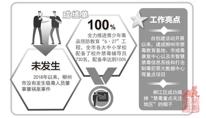 1623292816676.png 微信截图_20210610104053.png